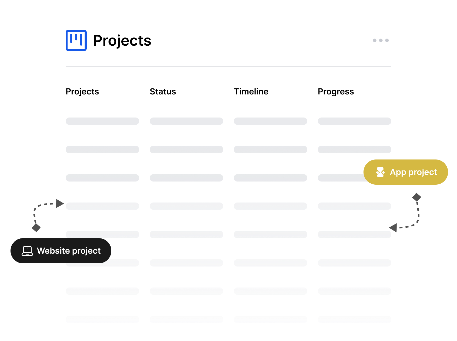 Build your solution